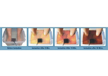 Detox Foot Spa μηχανή