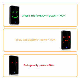 Επανακαταλογηστέα τράπεζα 5000MAH δύναμης έκτακτης ανάγκης USB με το πρόσωπο Emoji για τις κινητές συσκευές