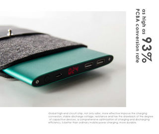 20000mah γρήγορα χρεώνοντας το φορητό φορτιστή τραπεζών δύναμης/την κινητή παροχή ηλεκτρικού ρεύματος για το lap-top